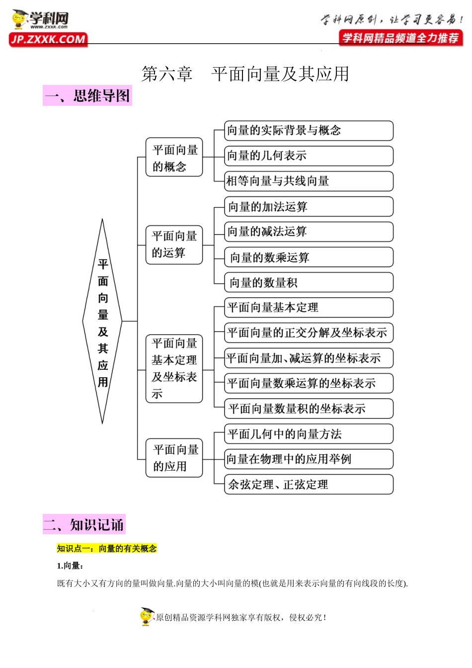 第六章平面向量及其应用知识总结.docx_第1页