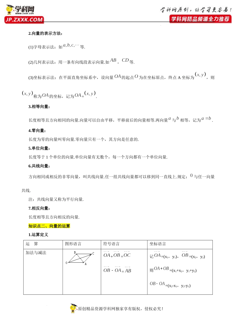 第六章平面向量及其应用知识总结.docx_第2页