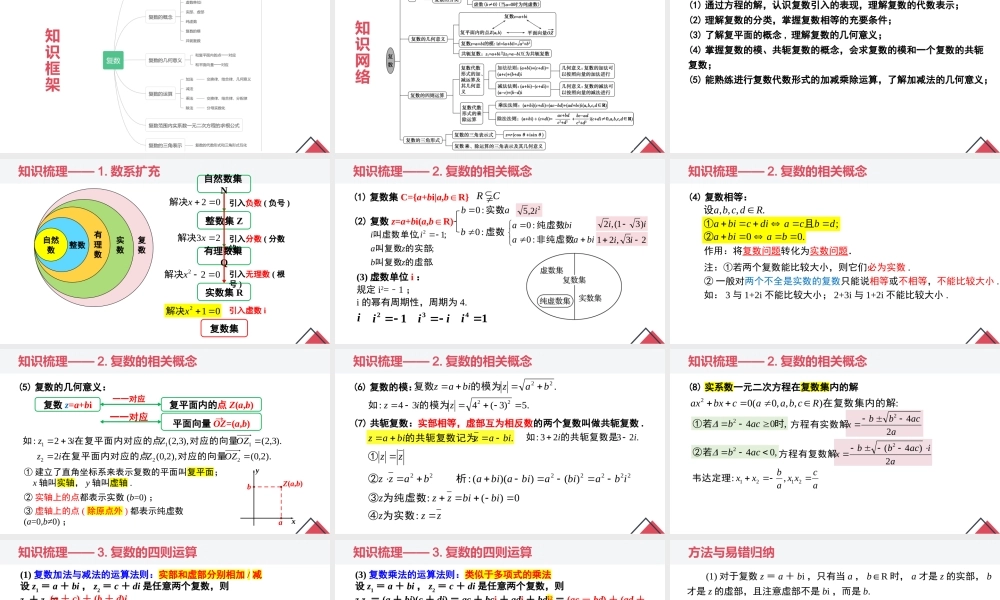 第七章 复数（章末小结）-2022-2023学年高一数学同步精品课堂（人教A版2019必修第二册）.pptx