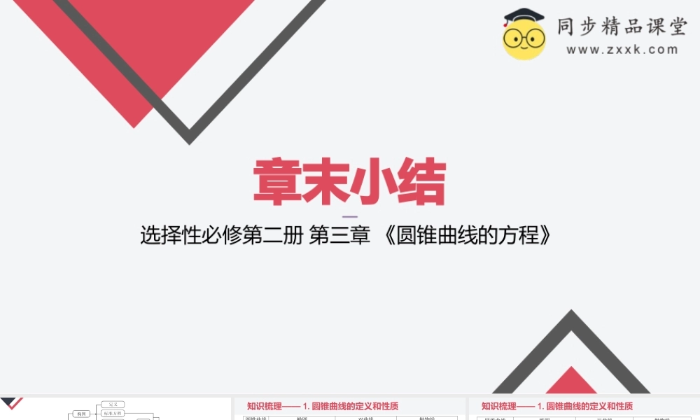 第三章 圆锥曲线的方程（章末小结）-2023-2024学年高二数学同步精品课堂（人教A版2019选择性必修第一册）.pptx