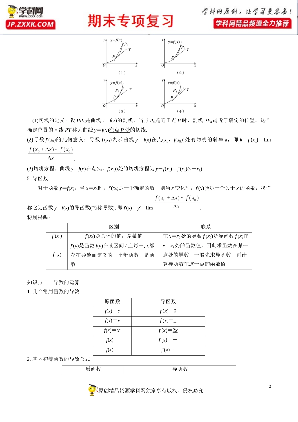 第一章 导数及其应用【知识梳理】-2020-2021学年高二数学（理）下学期期末专项复习（人教A版选修2-2）.docx_第2页