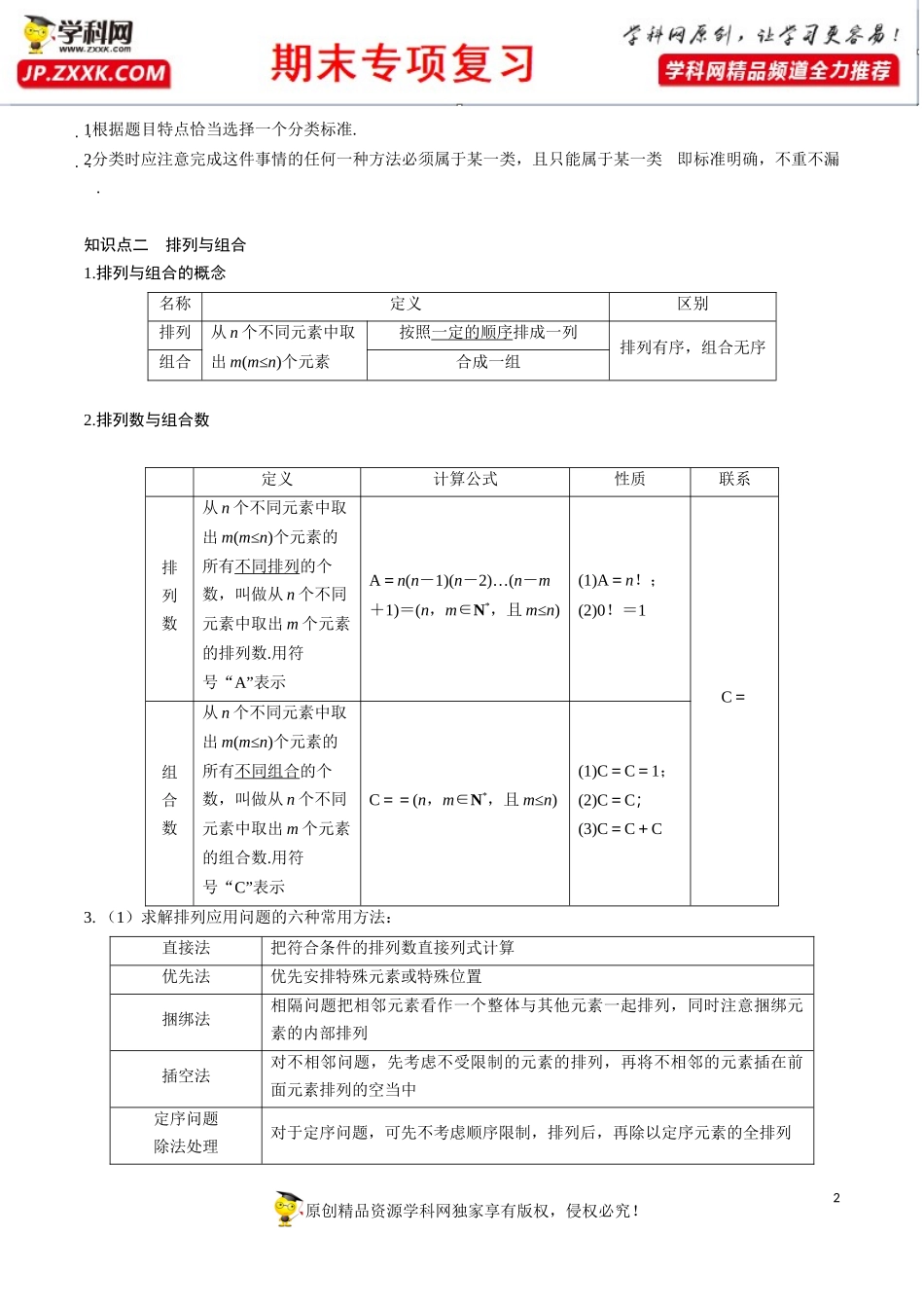 第一章 计数原理【知识梳理】-2020-2021学年高二数学（理）下学期期末专项复习（人教A版选修2-3）.docx_第2页