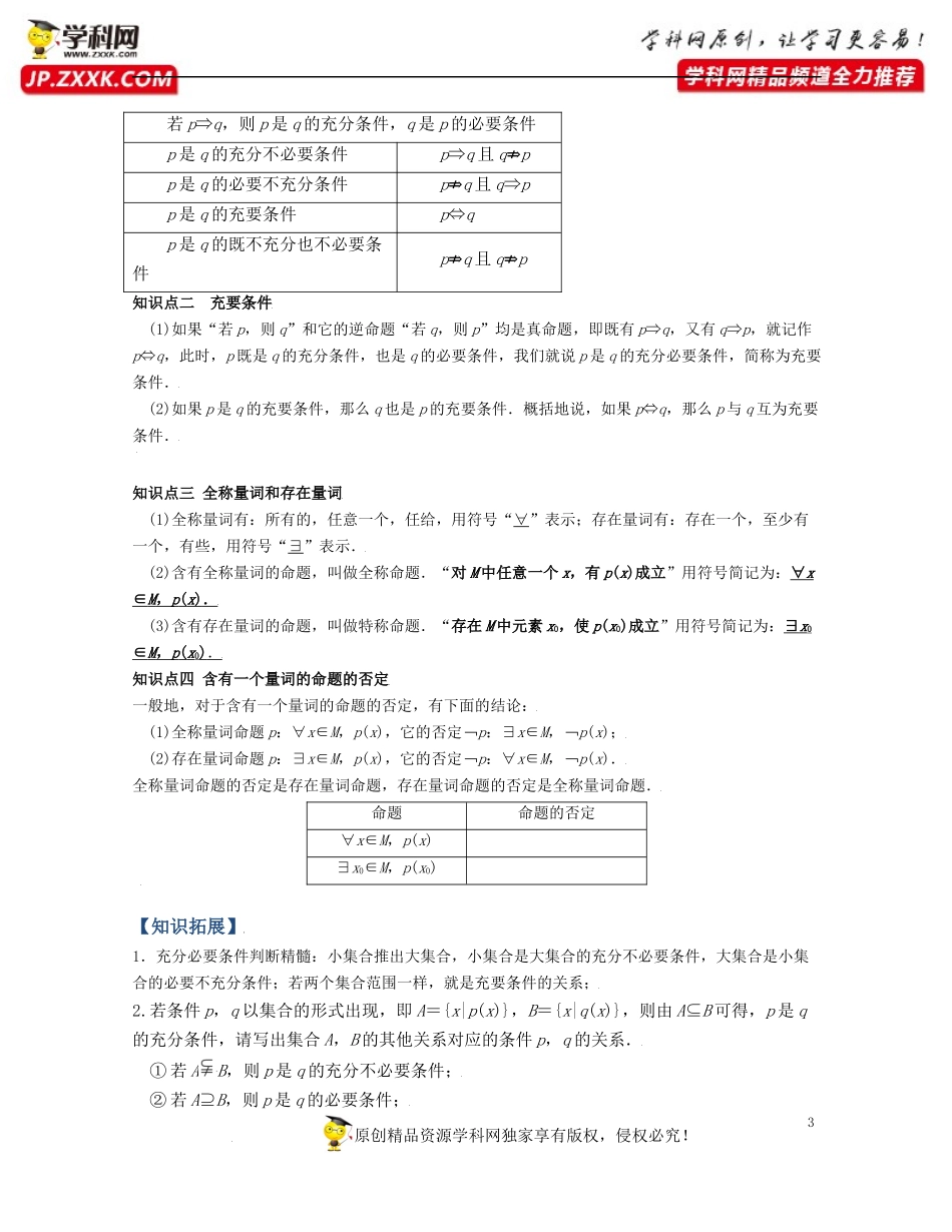 第一章 集合与常用逻辑用语（知识清单）-2021-2022学年高一数学上学期期中期末考试满分全攻略（人教A版2019）.docx_第3页