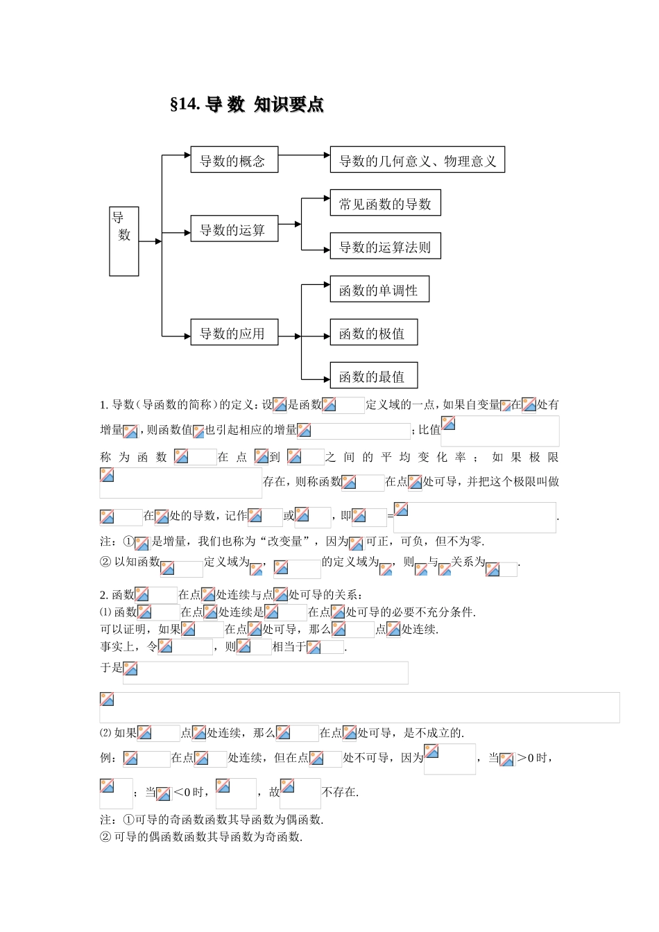高中数学导数知识点归纳总结.doc_第1页