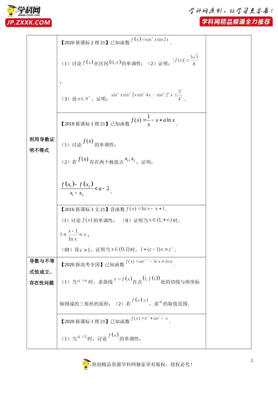 解密16 导数的综合应用 （讲义）-【高频考点解密】2021年新高考数学二轮复习讲义+分层训练.doc_第2页