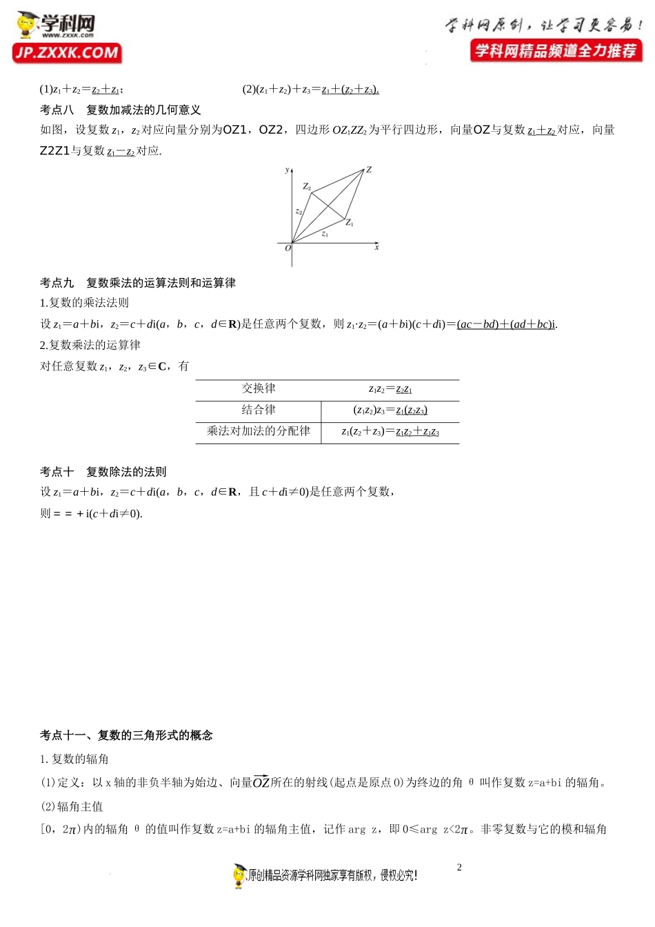 期末高频考点第04讲 复数及其三角表示-2021-2022学年高一数学下学期《考点·题型·密卷》期末精讲精练高效复习专题（人教A版2019必修第二册）.docx_第2页