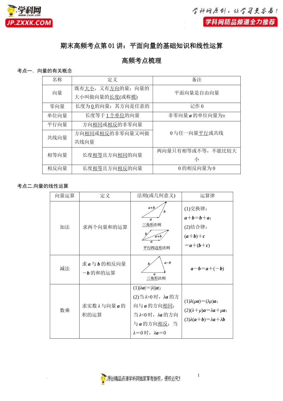 期末高频考点第01讲 平面向量的基础知识和线性运算-2021-2022学年高一数学下学期《考点·题型·密卷》期末精讲精练高效复习专题（人教A版2019必修第二册）.docx_第1页