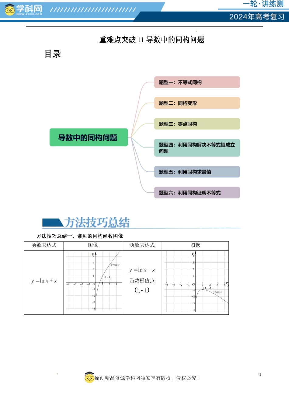 重难点突破11 导数中的同构问题（六大题型）（解析版）.docx_第1页