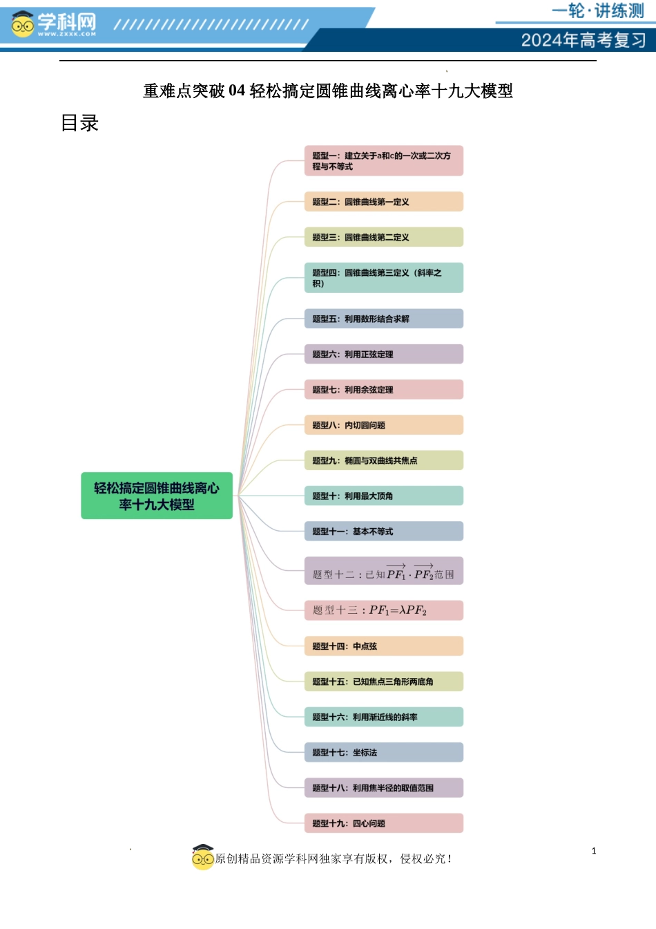 重难点突破04 轻松搞定圆锥曲线离心率十九大模型（十九大题型）（原卷版）.docx_第1页