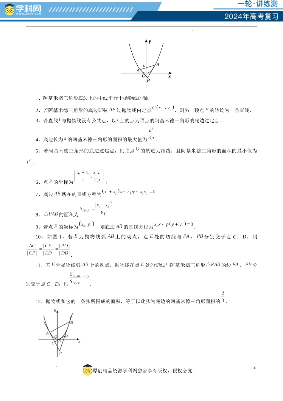 重难点突破14 阿基米德三角形 （七大题型）（解析版）.docx_第2页