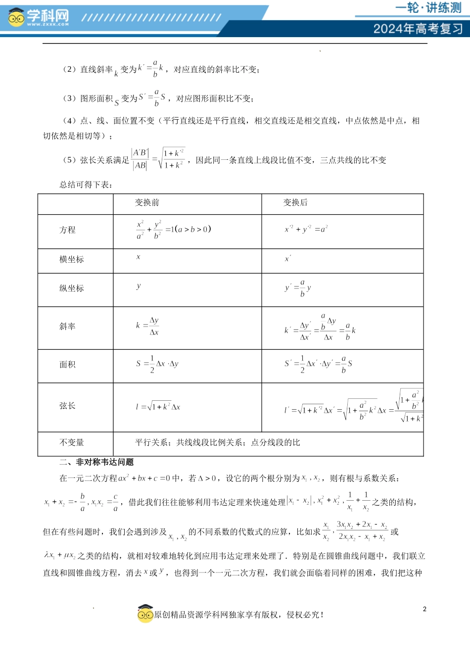 重难点突破19 圆锥曲线中的仿射变换、非对称韦达、光学性质、三点共线问题（六大题型）（原卷版）.docx_第2页