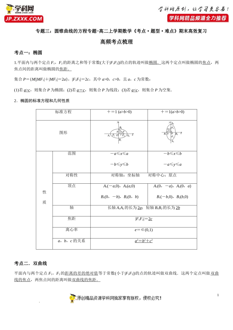 专题三 圆锥曲线的方程（考点题型归纳）-2021-2022学年高二数学上学期《考点•题型•难点》期末高效复习（人教A版2019选择性必修第一、二册）.doc_第1页