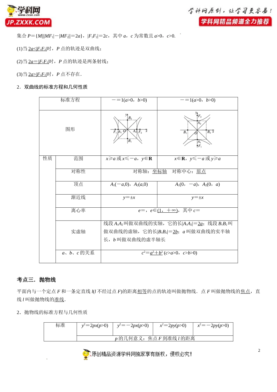 专题三 圆锥曲线的方程（考点题型归纳）-2021-2022学年高二数学上学期《考点•题型•难点》期末高效复习（人教A版2019选择性必修第一、二册）.doc_第2页