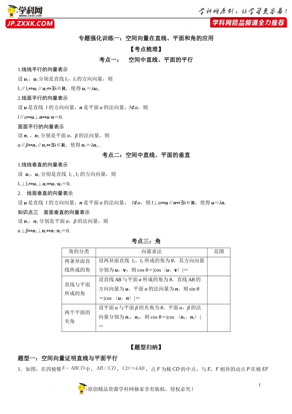 专题强化训练一 空间向量在直线、平面平行垂直和角的应用-2022-2023学年高二数学《考点•题型 •技巧》精讲与精练高分突破系列（人教A版2019选择性必修第一册）.docx_第1页
