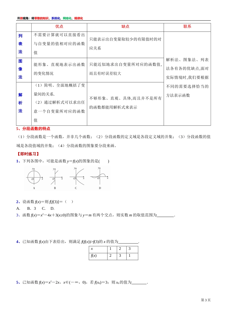 [31681230]2 微专题：5.1函数 （2）-2021-2022学年高一上学期数学复习讲义沪教版（2020）必修第一册(1).doc_第3页