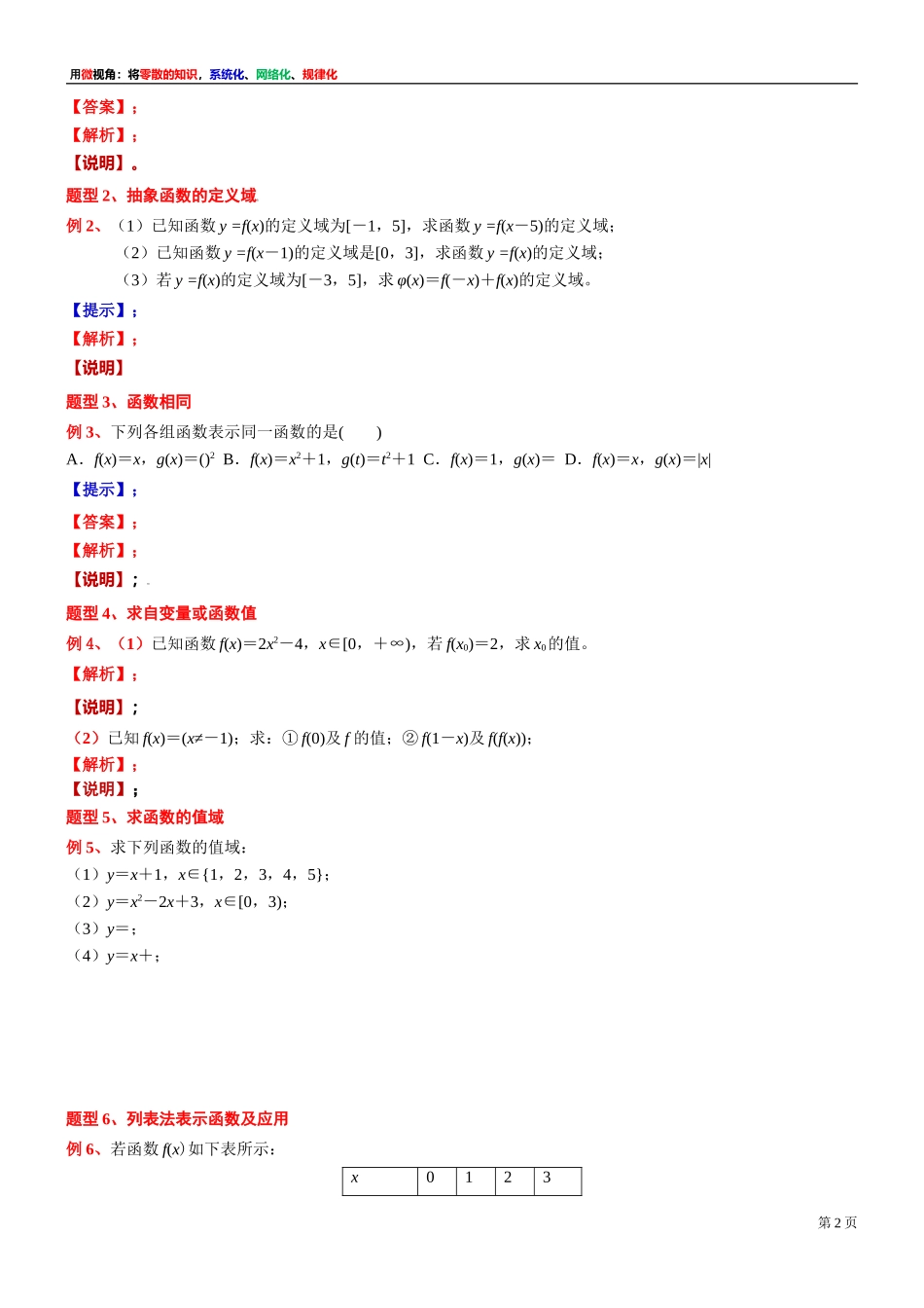 [31681229]1 微专题：5.1函数（1）-2021-2022学年高一上学期数学复习讲义沪教版（2020）必修第一册(1).doc_第2页