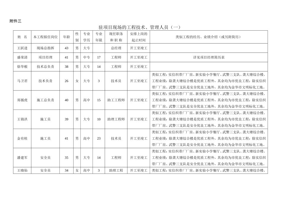 投标书附件三.doc_第1页