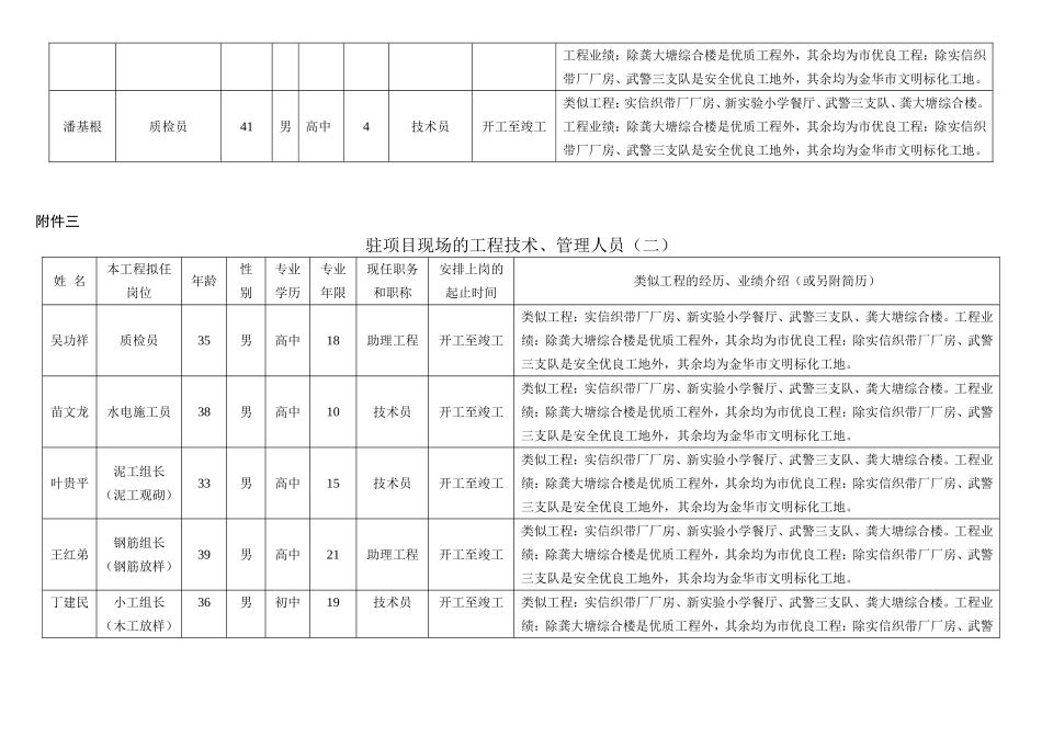 投标书附件三.doc_第2页