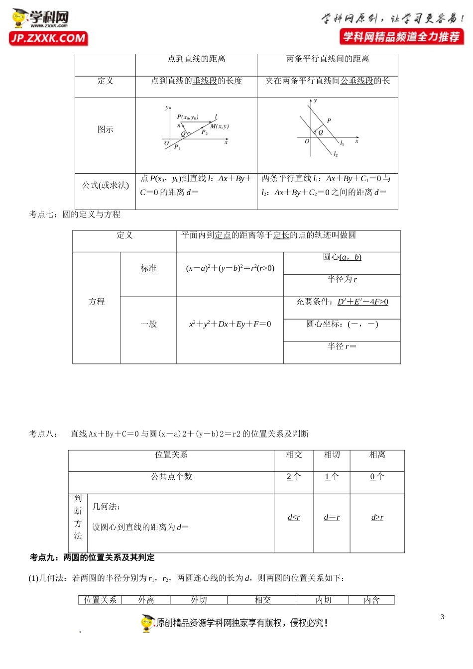 专题二 直线和圆的方程（考点题型归纳）-2021-2022学年高二数学上学期《考点•题型•难点》期末高效复习（人教A版2019选择性必修第一、二册）.doc_第3页