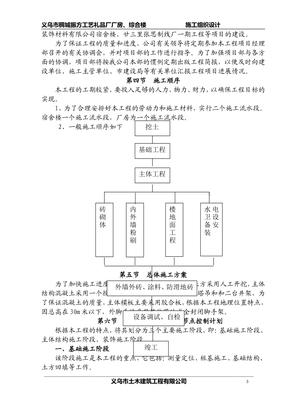 义乌市廿三里张思制线厂二期工程施工组织设计.doc_第3页