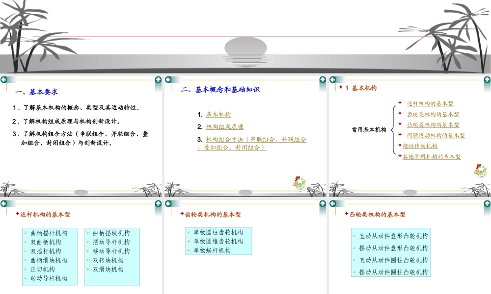 第12章 机构组合与创新设计(1).ppt
