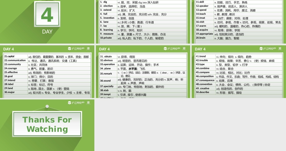 早读词汇-Day4.pptx