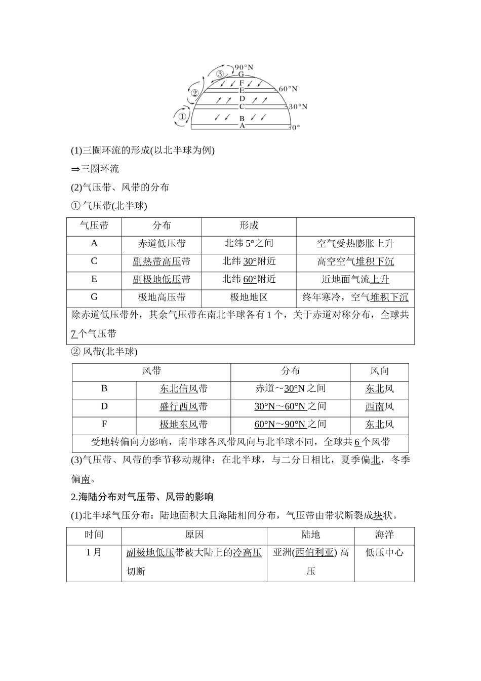 第10讲 气压带、风带与气候.DOCX_第2页