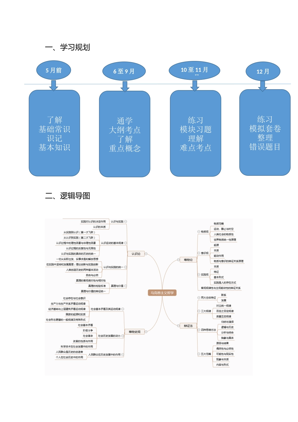 马哲（初稿）(1).docx_第1页