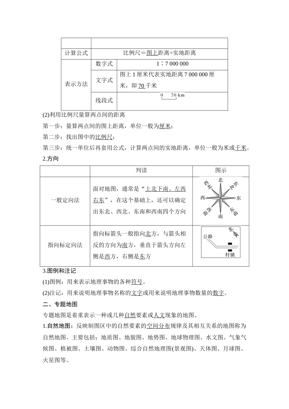 第2讲 地图与地理图像.DOCX_第2页