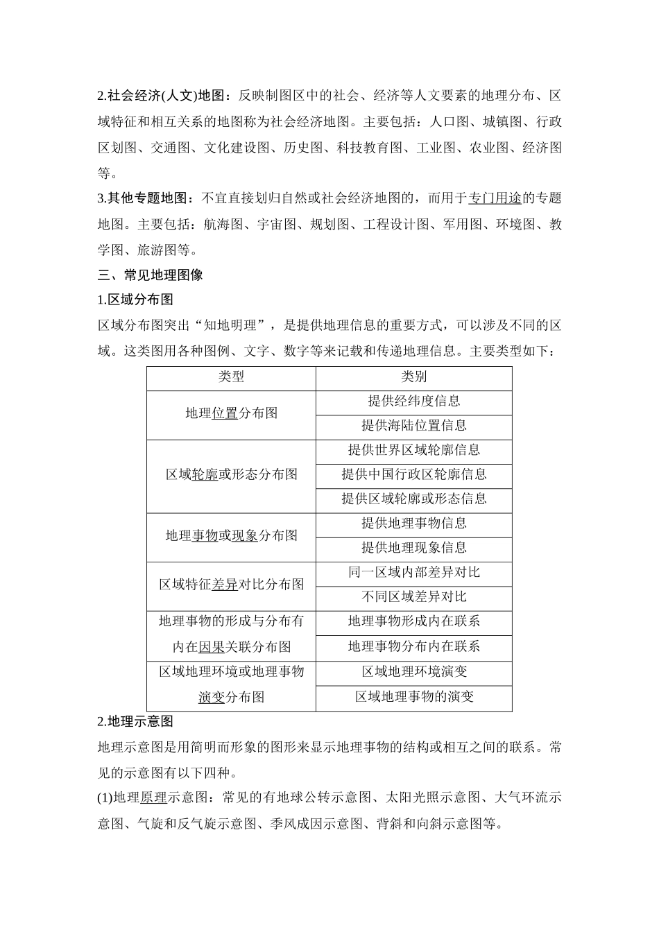 第2讲 地图与地理图像.DOCX_第3页
