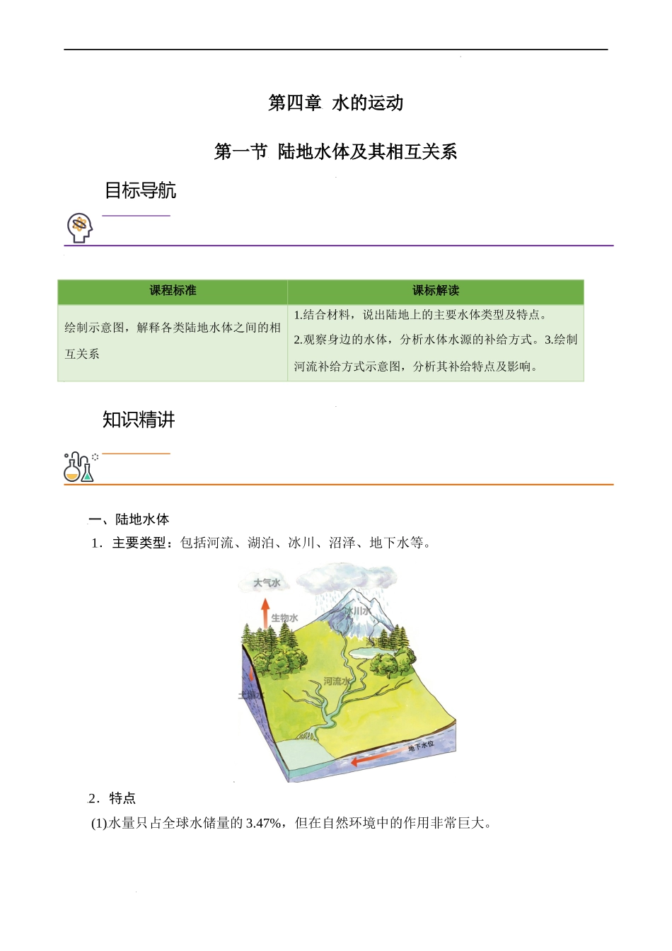 4.1 陆地水体及其相互关系（学生版）-高二地理同步精品讲义（人教版2019选择性必修1）.docx_第1页