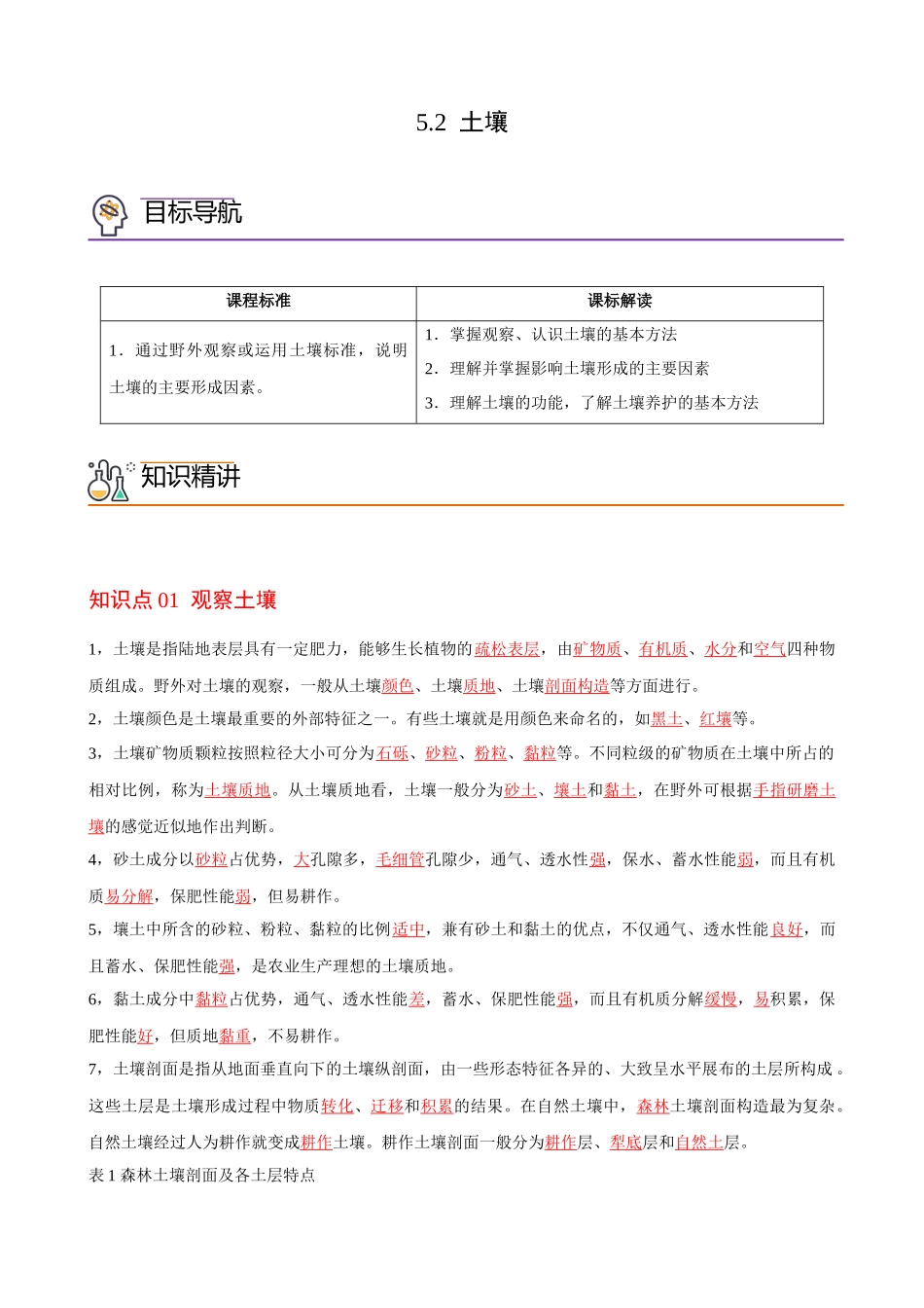5.2 土壤（教师版）-高一地理同步精品讲义（人教版2019必修第一册）.docx_第1页