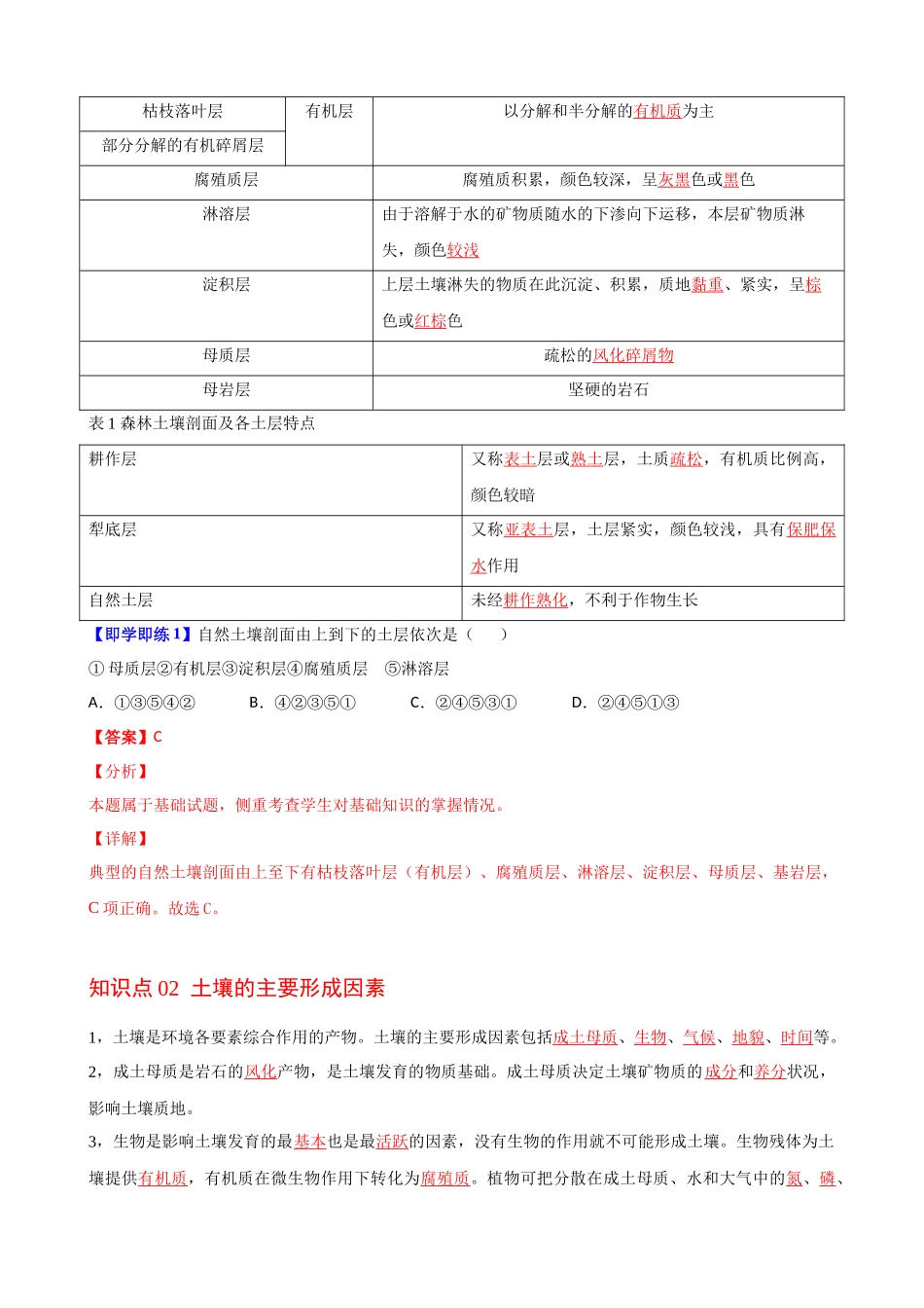 5.2 土壤（教师版）-高一地理同步精品讲义（人教版2019必修第一册）.docx_第2页