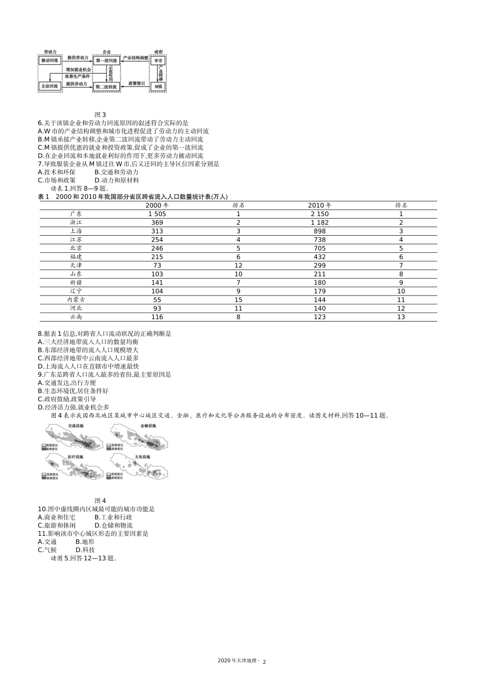 6.2020天津地理.docx_第2页