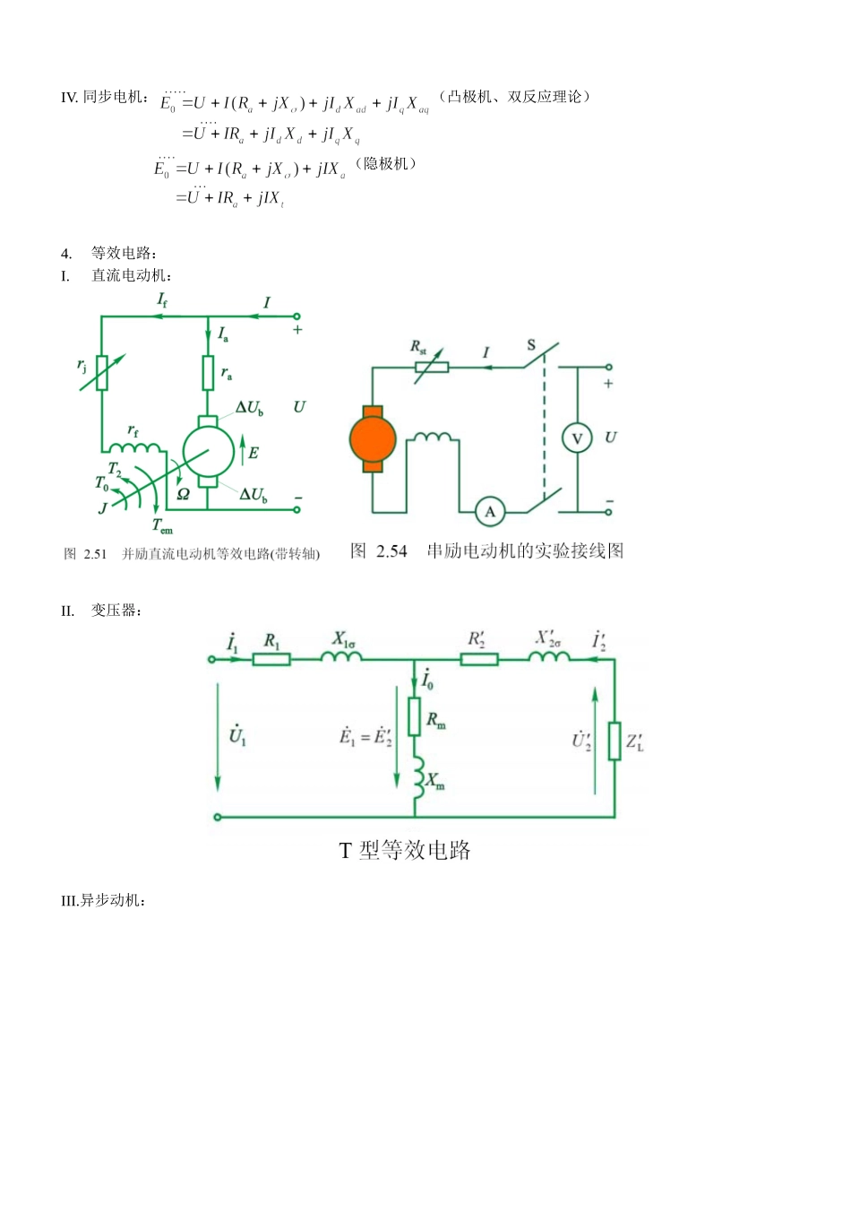 电机学知识点总汇(极力推荐).doc_第2页