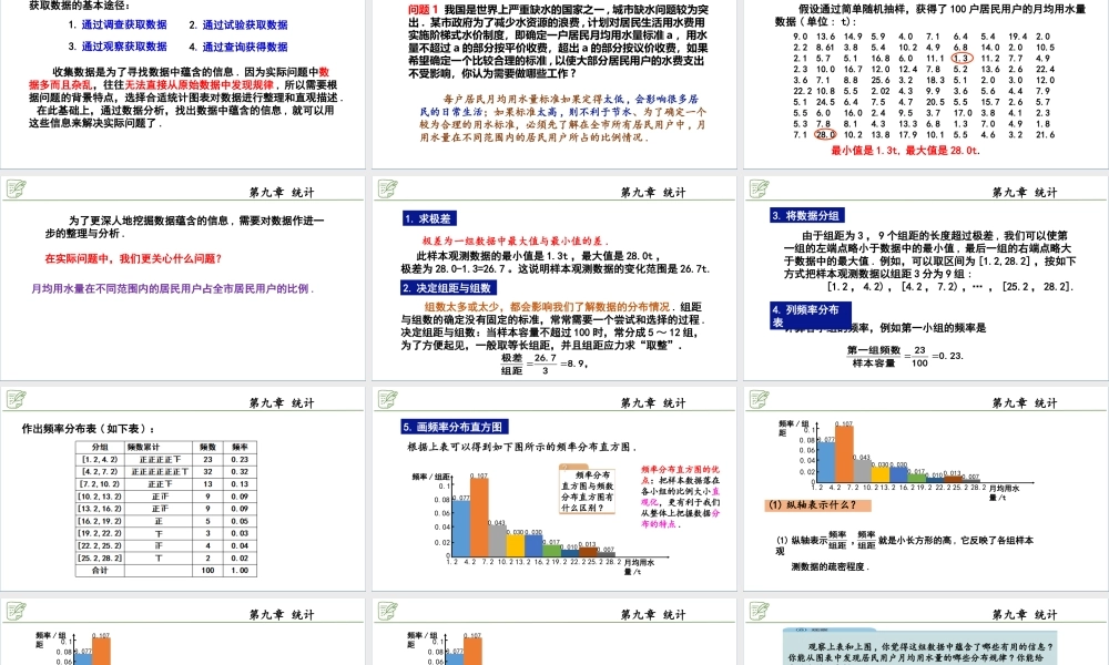 [28911078]9.2.1总体取值规律的估计(第1课时) 课件-2020-2021学年高中数.pptx