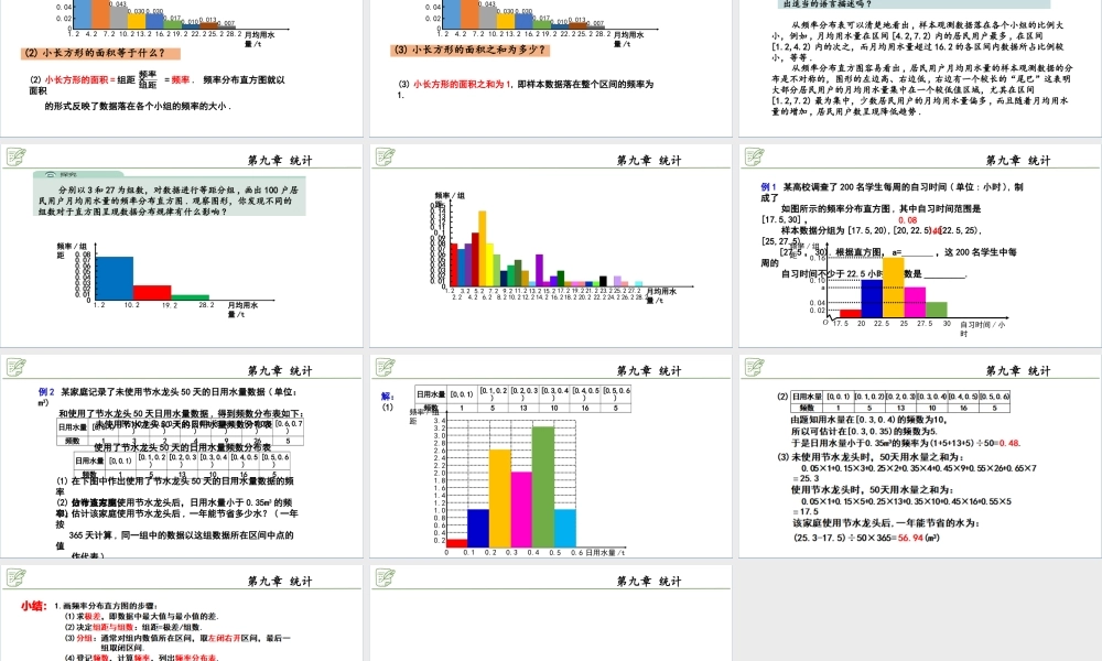 [28911078]9.2.1总体取值规律的估计(第1课时) 课件-2020-2021学年高中数.pptx