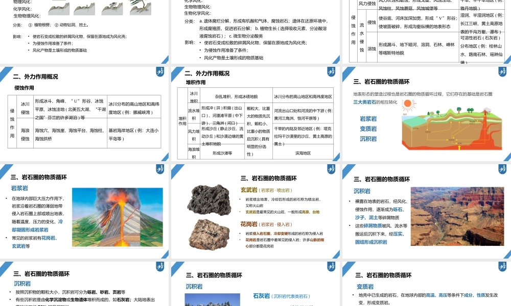 2024年高考地理一轮复习（新人教版） 第1部分第5章 第1讲 课时25　塑造地表形态的力量.pptx