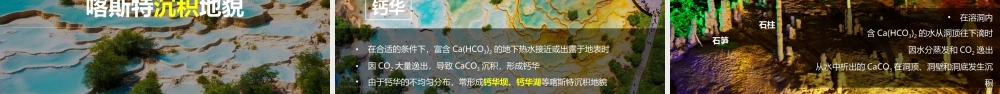 2024年高考地理一轮复习（新人教版） 第1部分第5章 第4讲 课时32　喀斯特地貌.pptx