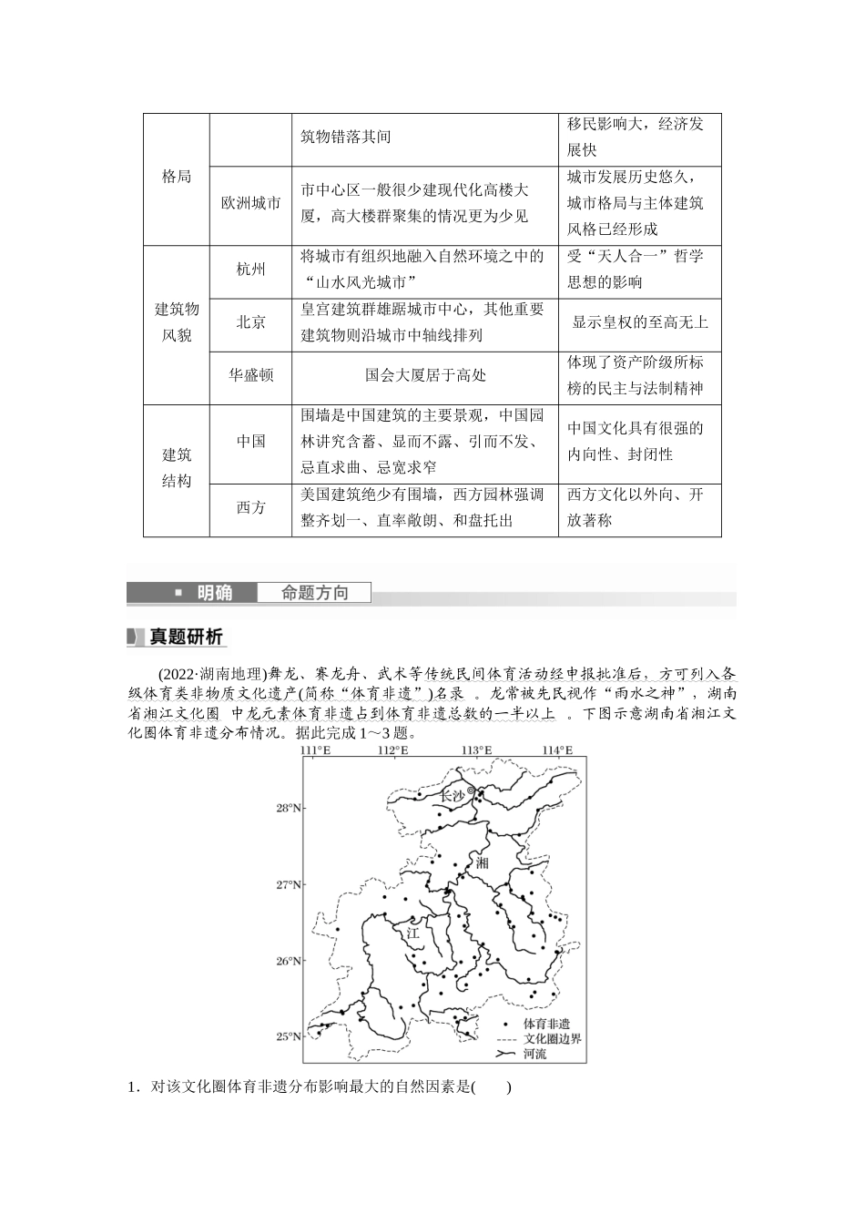 2024年高考地理一轮复习（新人教版） 第2部分　第2章　课时46　地域文化与城乡景观.docx_第3页