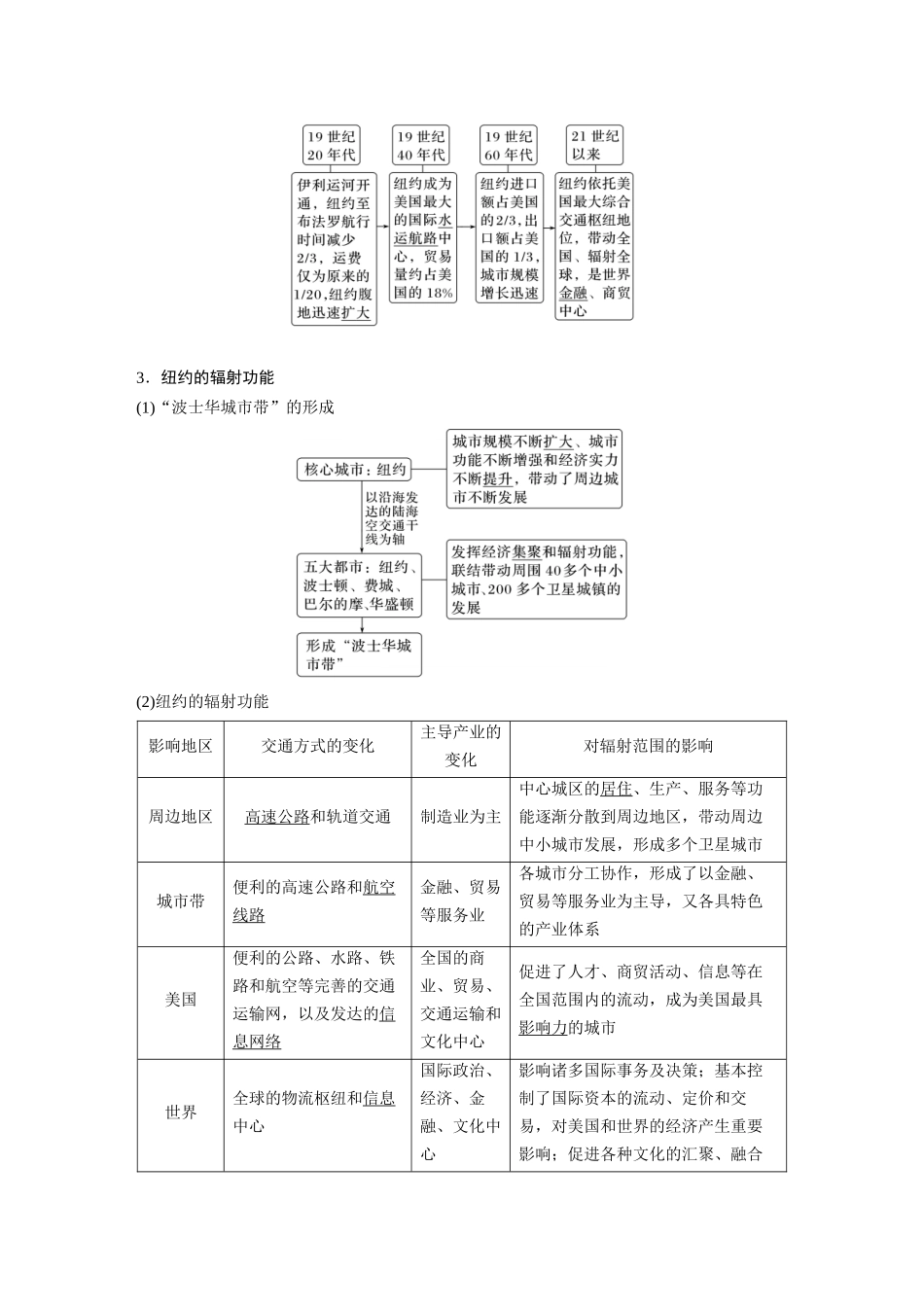 2024年高考地理一轮复习（新人教版） 第3部分　第3章　课时63　城市的辐射功能.docx_第3页