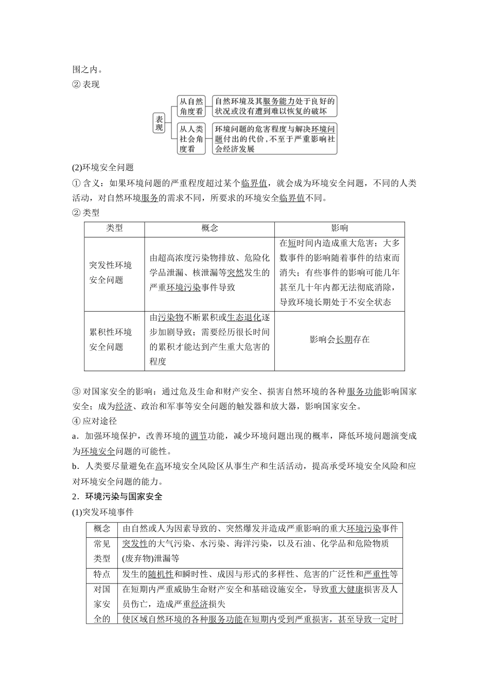 2024年高考地理一轮复习（新人教版） 第4部分　第3章　课时74　环境污染与国家安全.docx_第2页