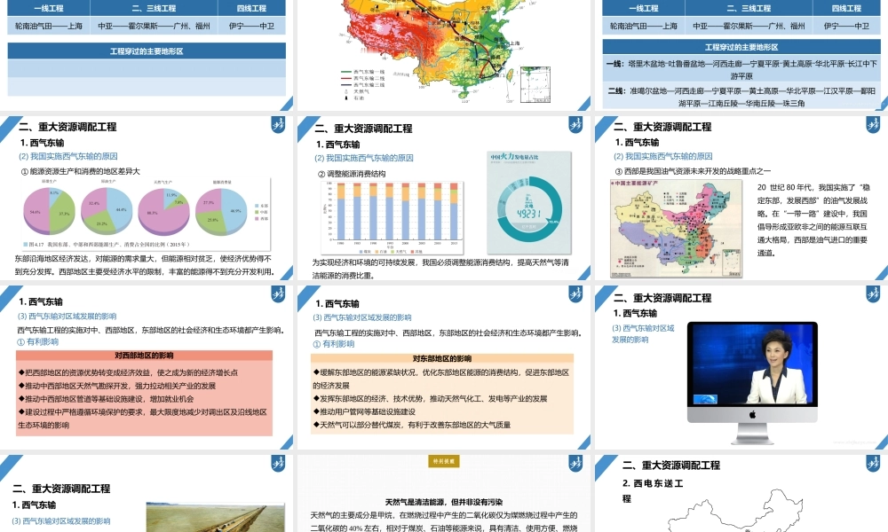 2024年高考地理一轮复习（新人教版） 第3部分　第4章　课时66　资源跨区域调配.pptx