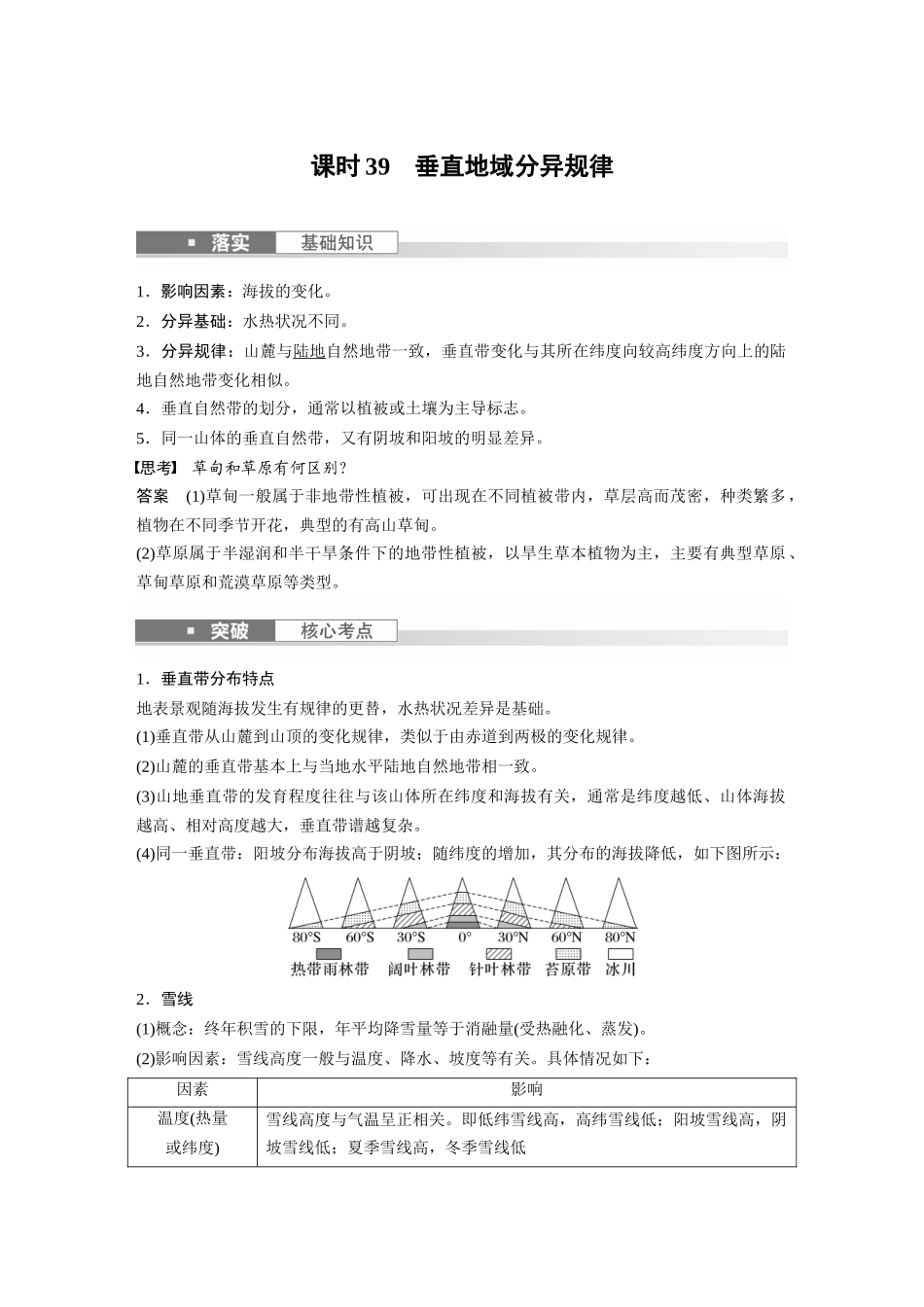 2024年高考地理一轮复习（新人教版） 第1部分　第6章　第2讲　课时39　垂直地域分异规律.docx_第1页