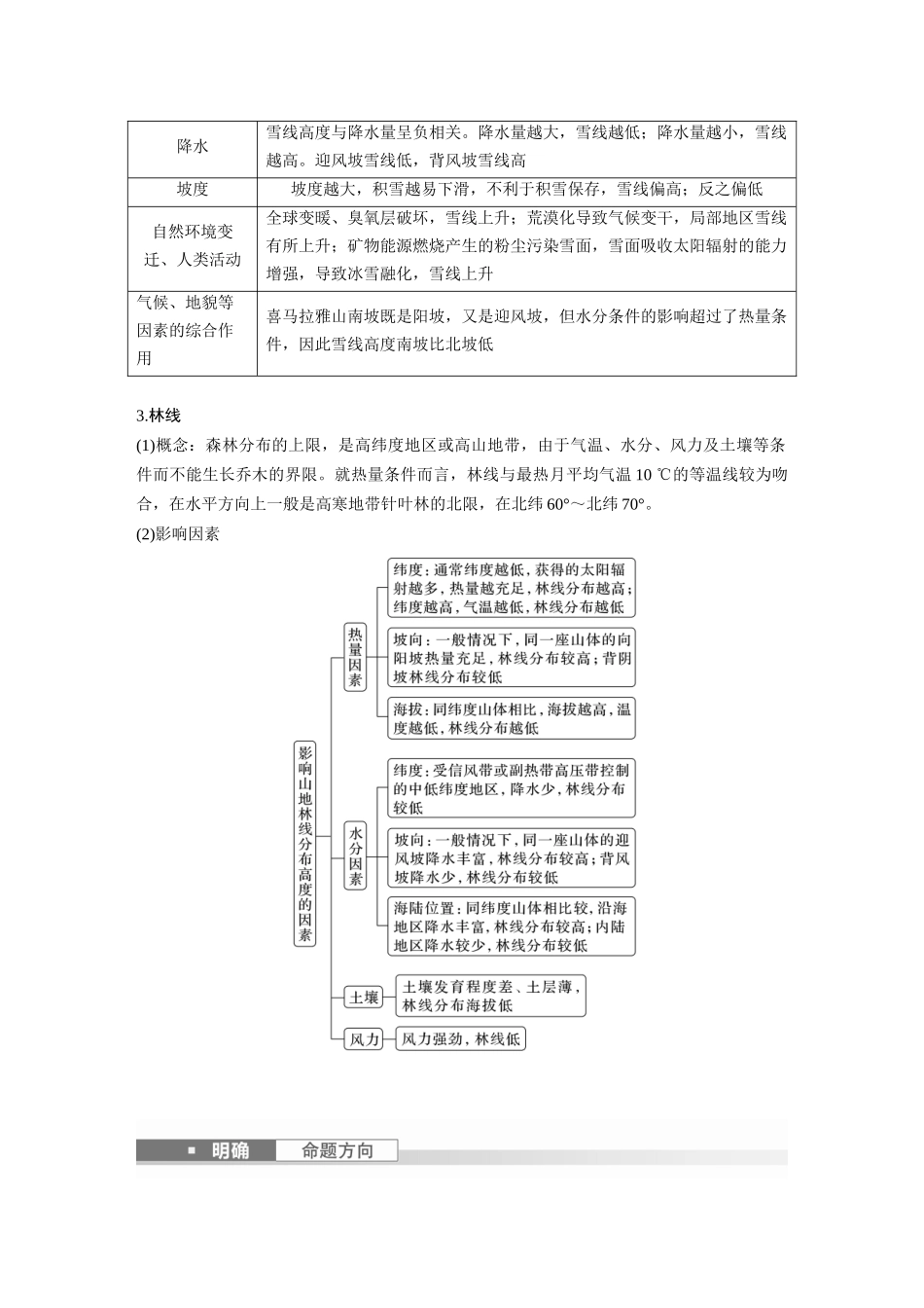 2024年高考地理一轮复习（新人教版） 第1部分　第6章　第2讲　课时39　垂直地域分异规律.docx_第2页
