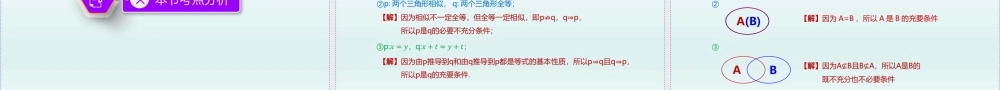 [29097646]1.2.2 充分条件和必要条件-2021-2022学年高一数学同步教学课件（沪教版2020必修第一册）.pptx