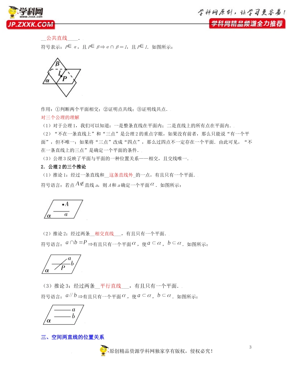 [30128602]第10章 空间直线与平面（知识清单）-2021-2022学年高二数学上学期期中期末考试满分全攻略（沪教版2020）.docx_第3页