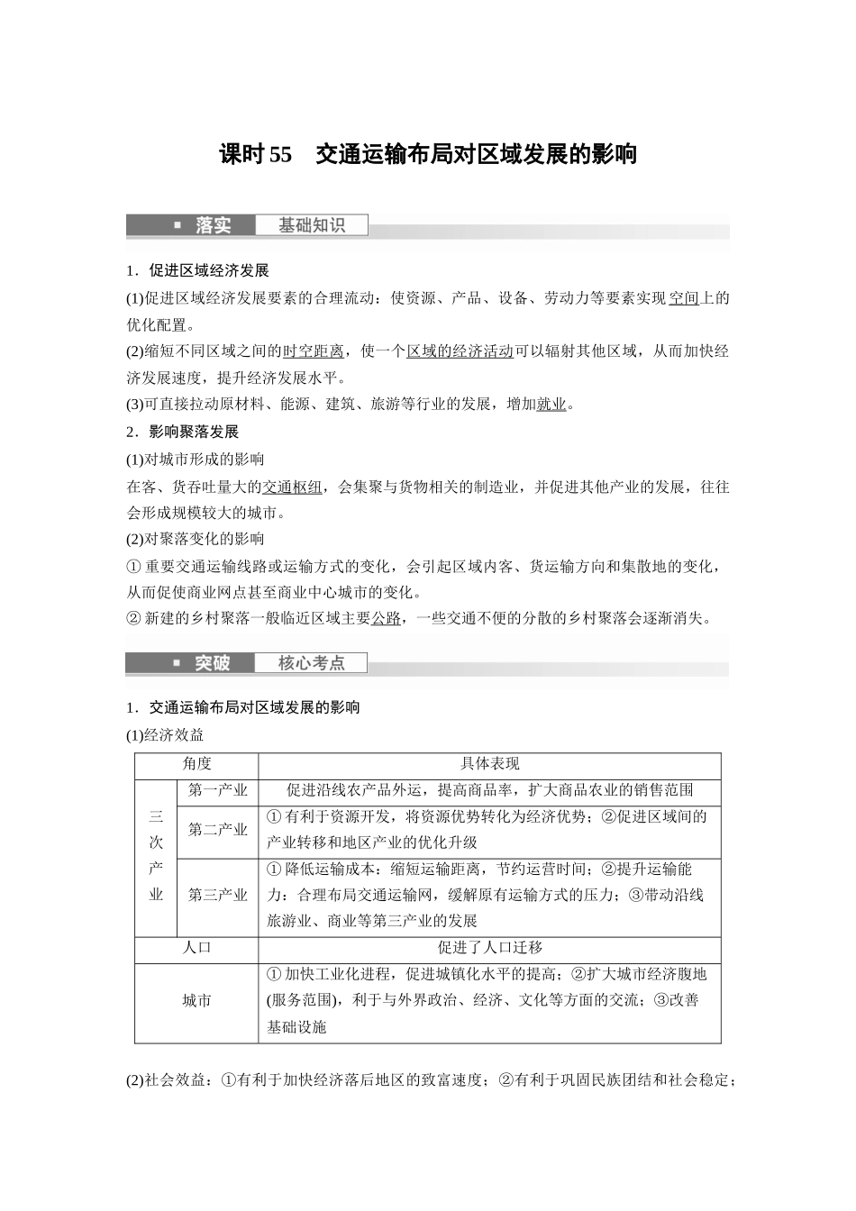 2024年高考地理一轮复习（新人教版） 第2部分　第4章　课时55　交通运输布局对区域发展的影响.docx_第1页