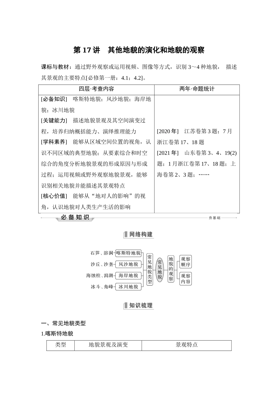 第17讲 其他地貌的演化和地貌的观察.DOCX_第1页