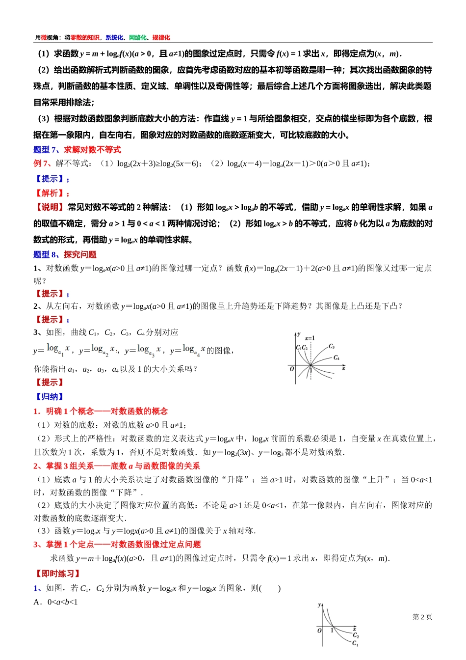 [31335307] 微专题讲义：对数函数的定义 图像与性质【2】 -2021-2022学年高一上学期数学复习沪教版（2020）必修第一册.doc_第2页